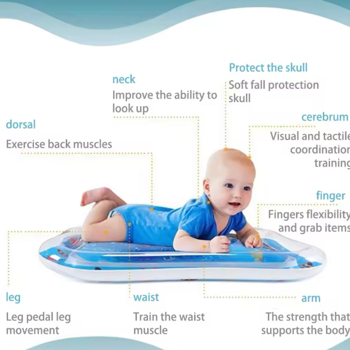 Baby Inflatable Water Tummy Time Play Mat